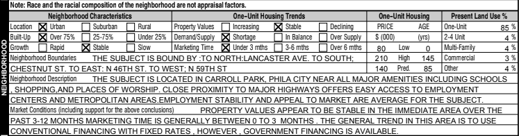 how to read an appraisal - neighborhood