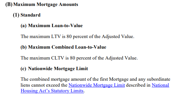 Cash out refinance seasoning requirements - FHA max LTV