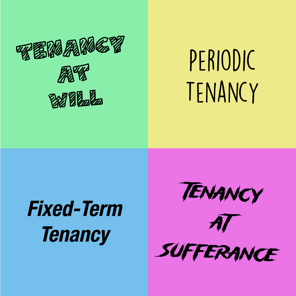 Four Types of Leasehold Tenancy