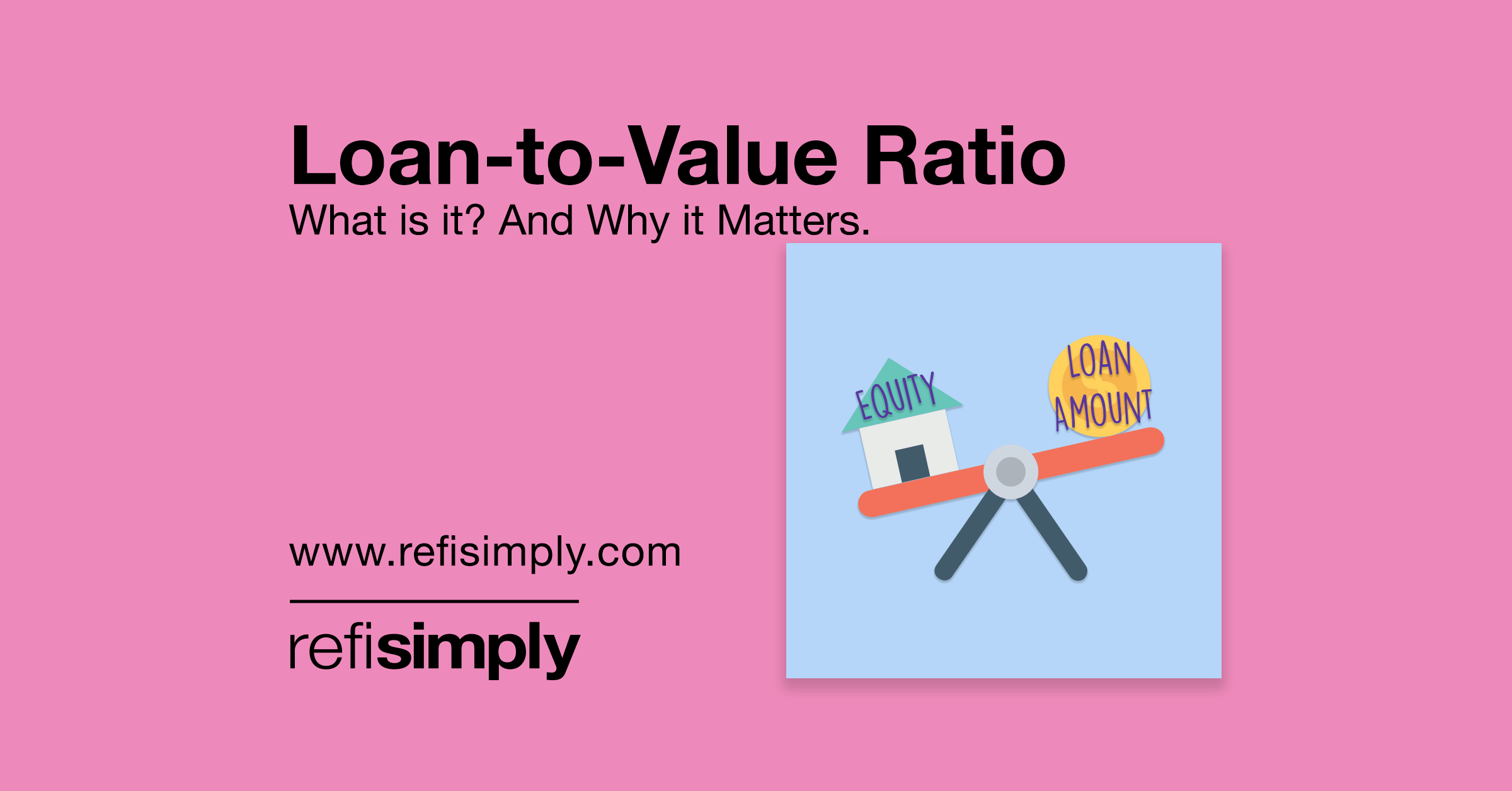 loan-to-value ratio